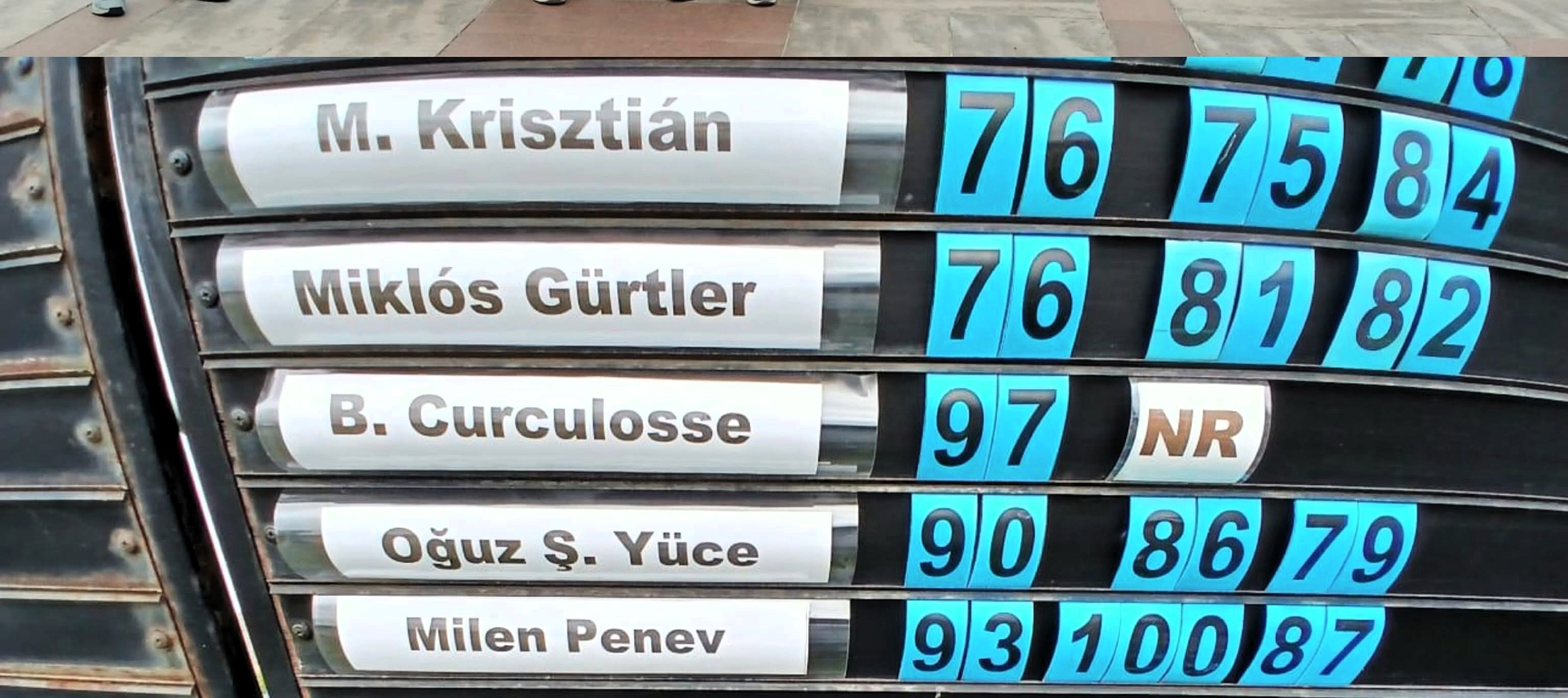 Magyar sikerek a Bolgár Midam Openen | Magyar Golf Szövetség